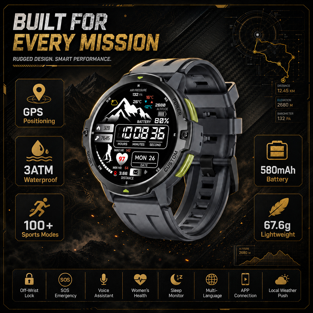 Smartwatch Timex Watches For Men - 2026 NEW 1.46 Inch GPS Sports