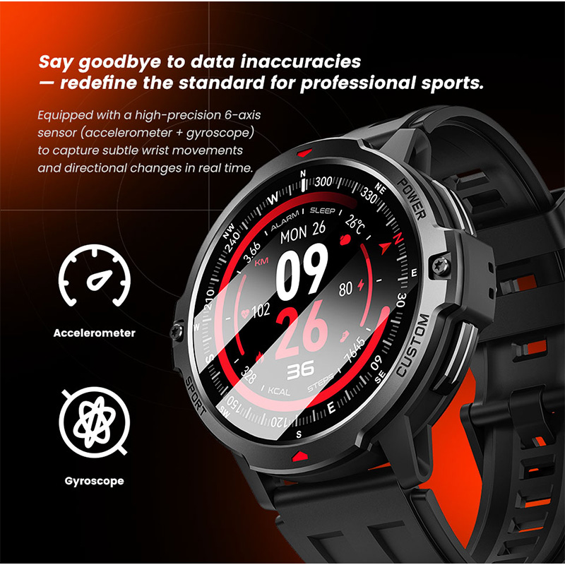 2026 NEW Military GPS Smartwat – Smartwatch Timex Watches For Men Bewertung und Preis