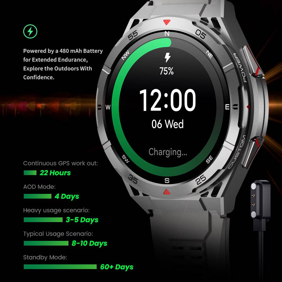 Leadoys X2B Men's Rugged Smart – Smartwatch Watches Best Gift For Men Bewertung und Preis