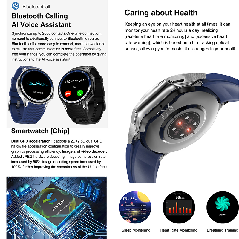 2025 New For OPPO IOS Watch X  – Smartwatch Timex Watches For Men Bewertung und Preis