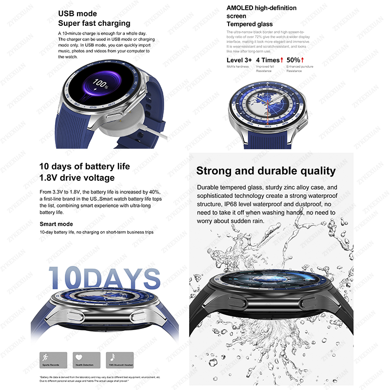 2025 New For OPPO IOS Watch X  – Smartwatch Timex Watches For Men Bewertung und Preis