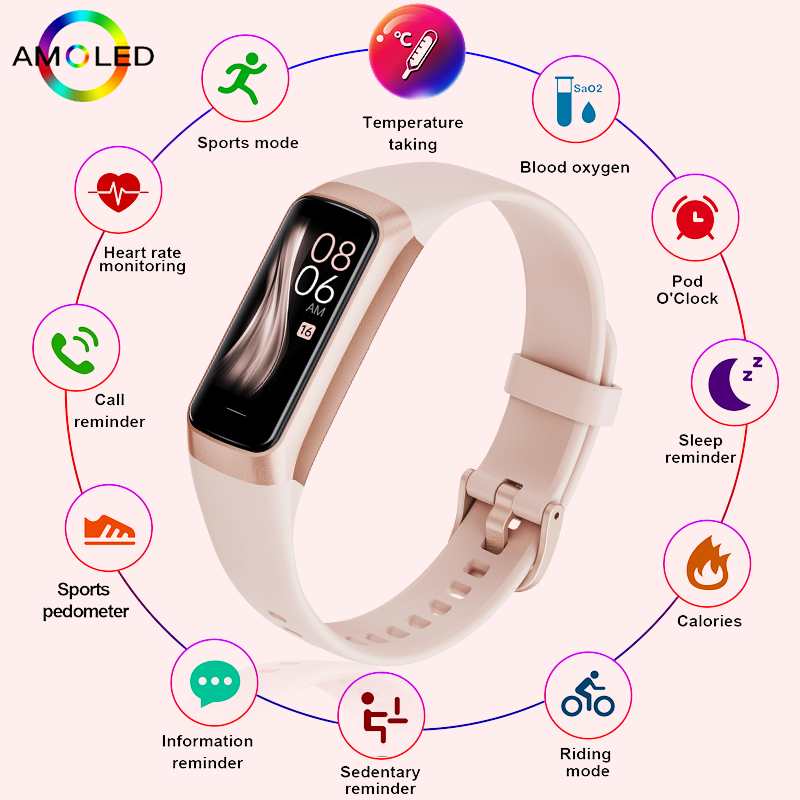 FOXBOX Smart Watch Men Fashion – Watches Ladies Smartwatch Bewertung und Preis