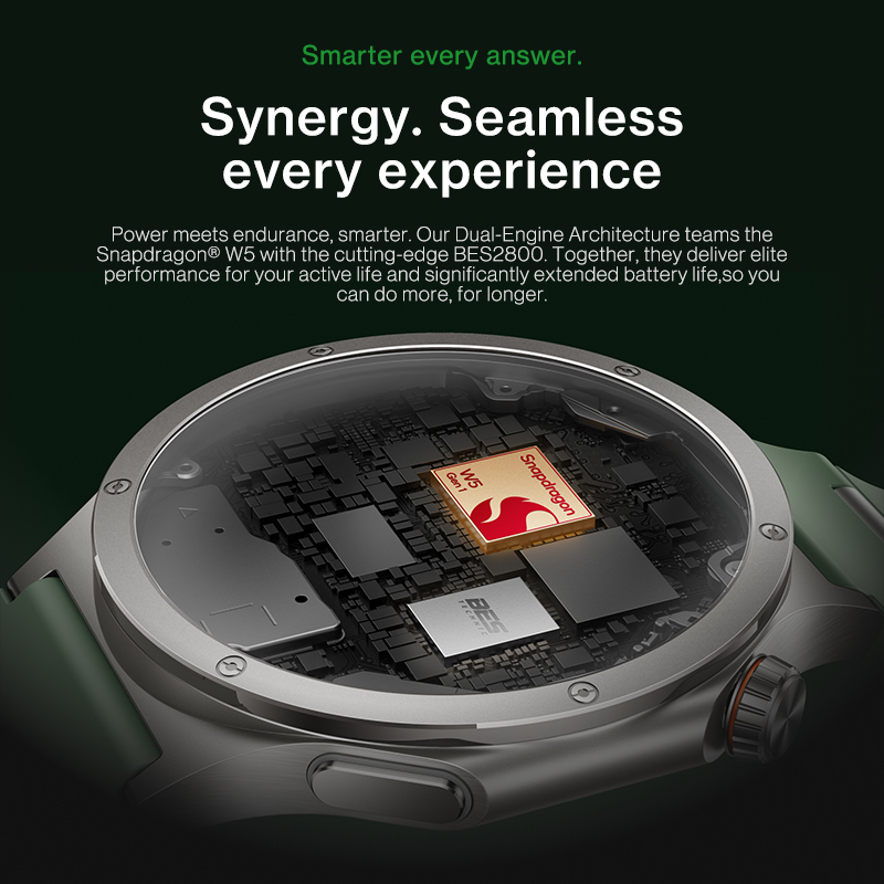 All New OnePlus Watch 4 Global – Smartwatch Oneplus Watches Bewertung und Preis