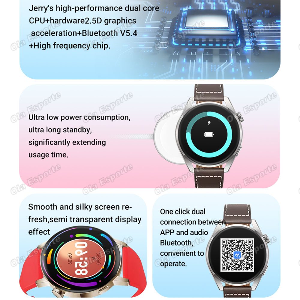 2026 New Smart Watch Men Women – Watches Ladies Smartwatch Bewertung und Preis