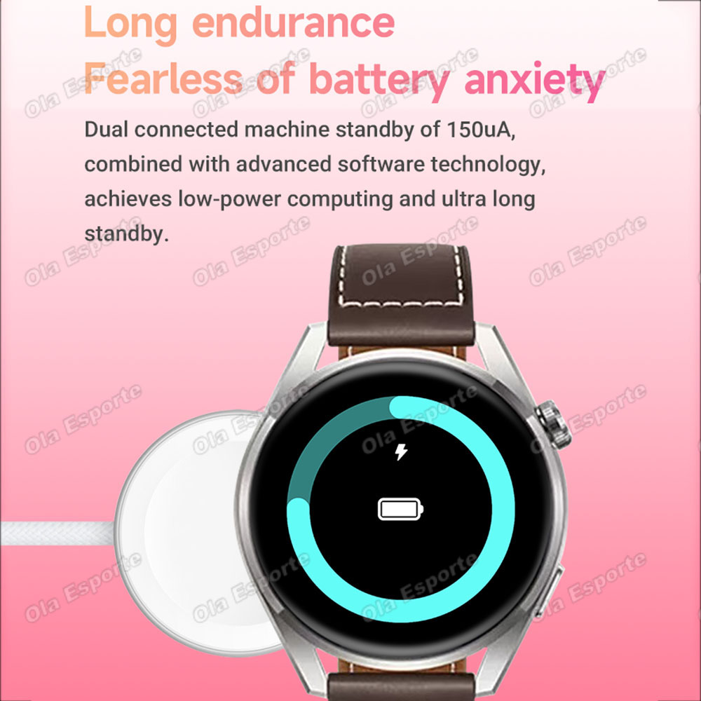 2026 New Smart Watch Men Women – Watches Ladies Smartwatch Bewertung und Preis