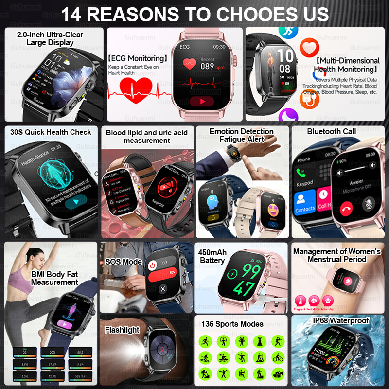 Women Premium Health Smart Wat – Smartwatch Premium Watches For Women Bewertung und Preis