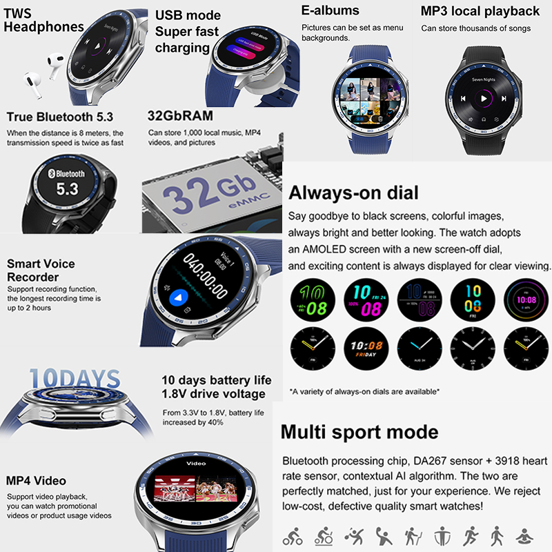 2025 New For OPPO Watch X High – Smartwatch Timex Watches For Men Bewertung und Preis