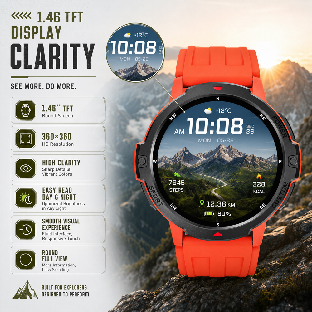 2026 NEW 1.46 Inch GPS Sports  – Smartwatch Timex Watches For Men Bewertung und Preis