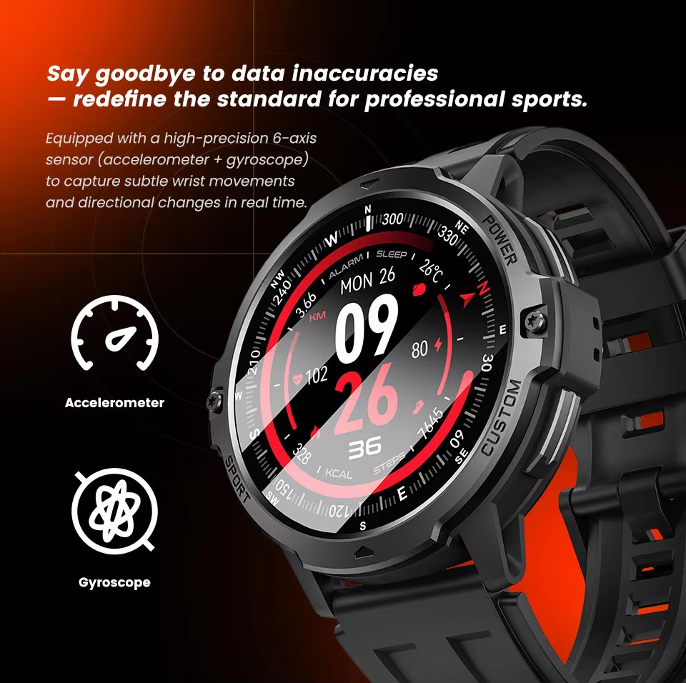 C31 GPS Smart Watch Fitness Tr – Smartwatch Timex Watches For Men Bewertung und Preis