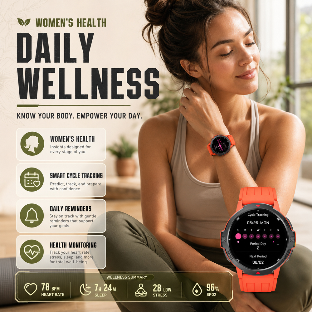 2026 NEW GPS Smart Watch 1.46  – Smartwatch Timex Watches For Men Bewertung und Preis